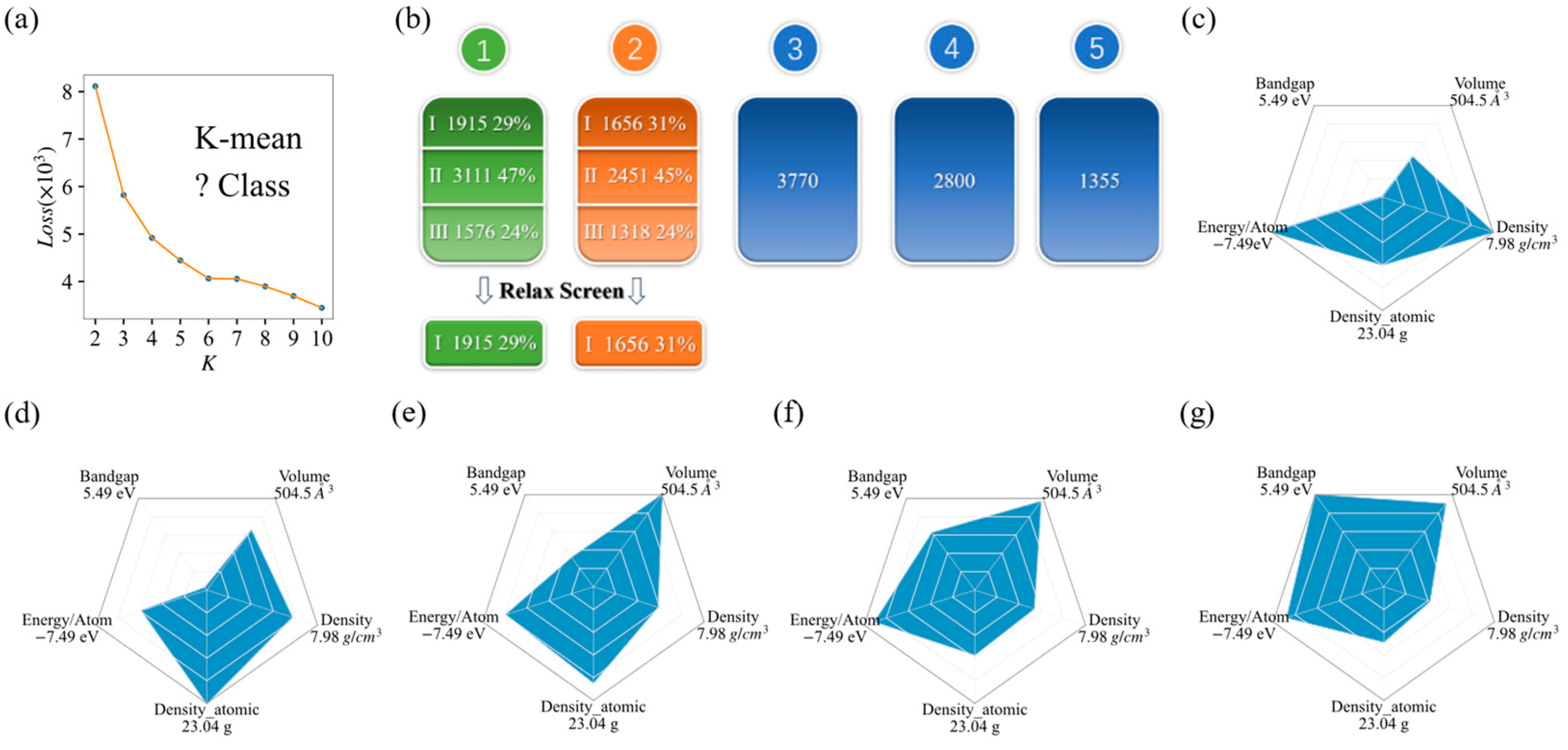 Materials 17 02200 g001