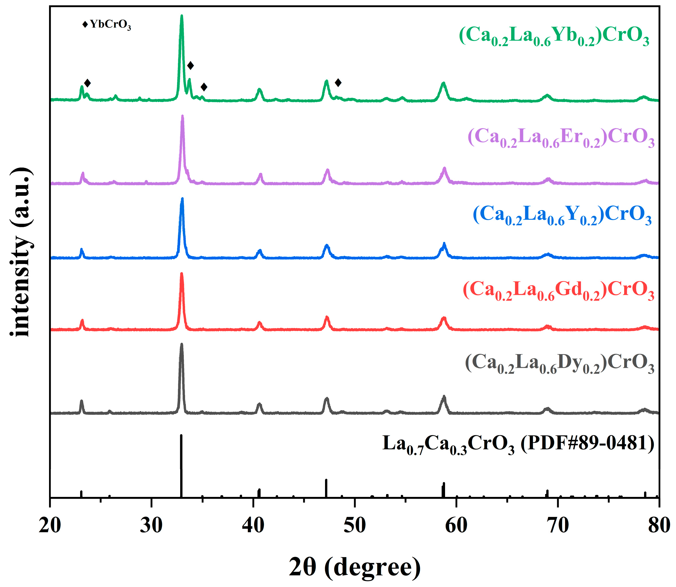 Materials 17 02205 g002