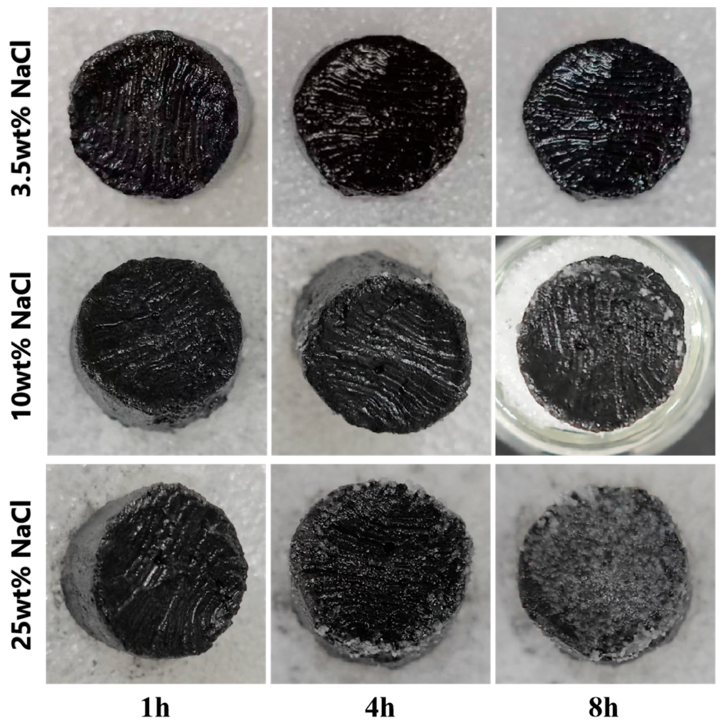 Materials 17 02205 g009