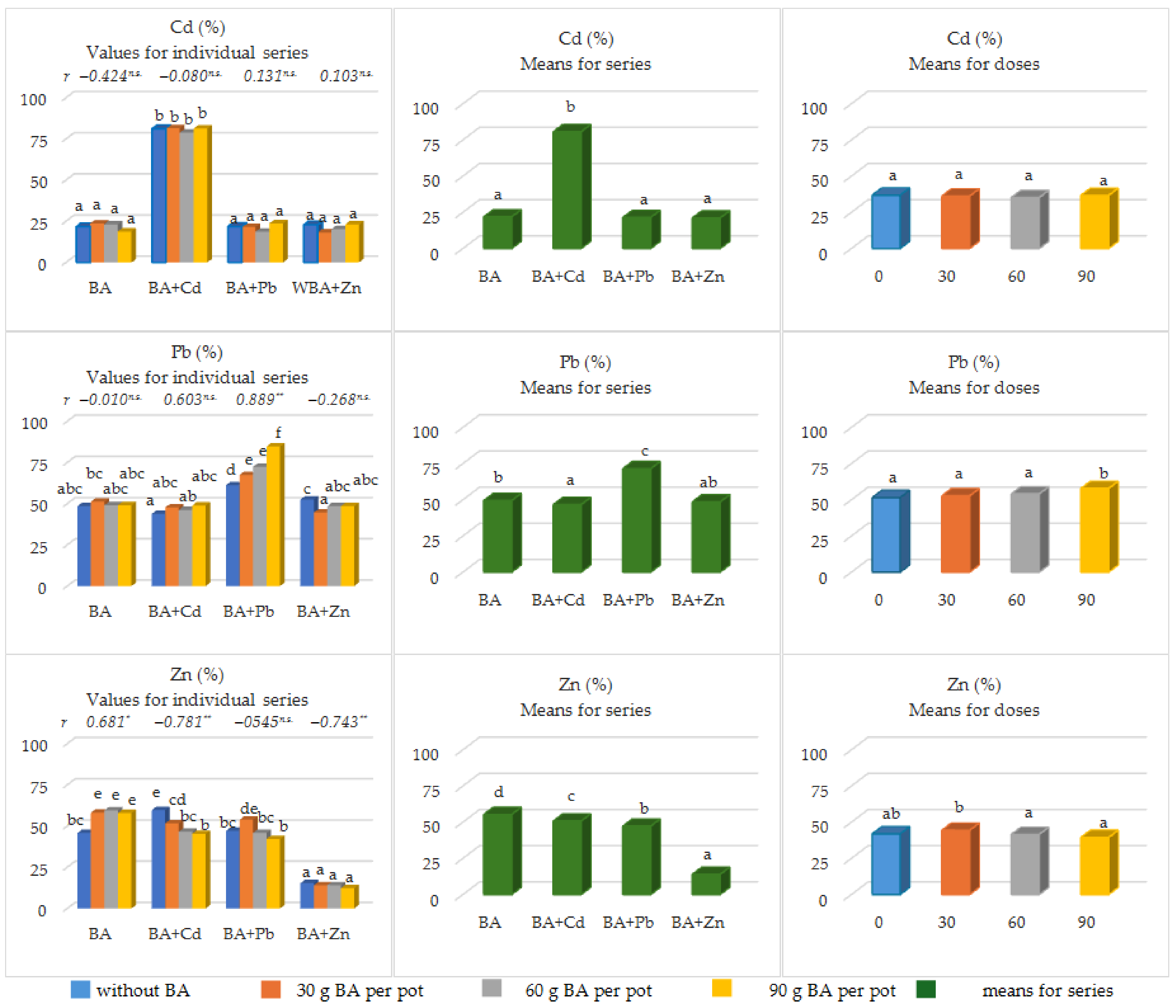 Materials 17 02206 g003