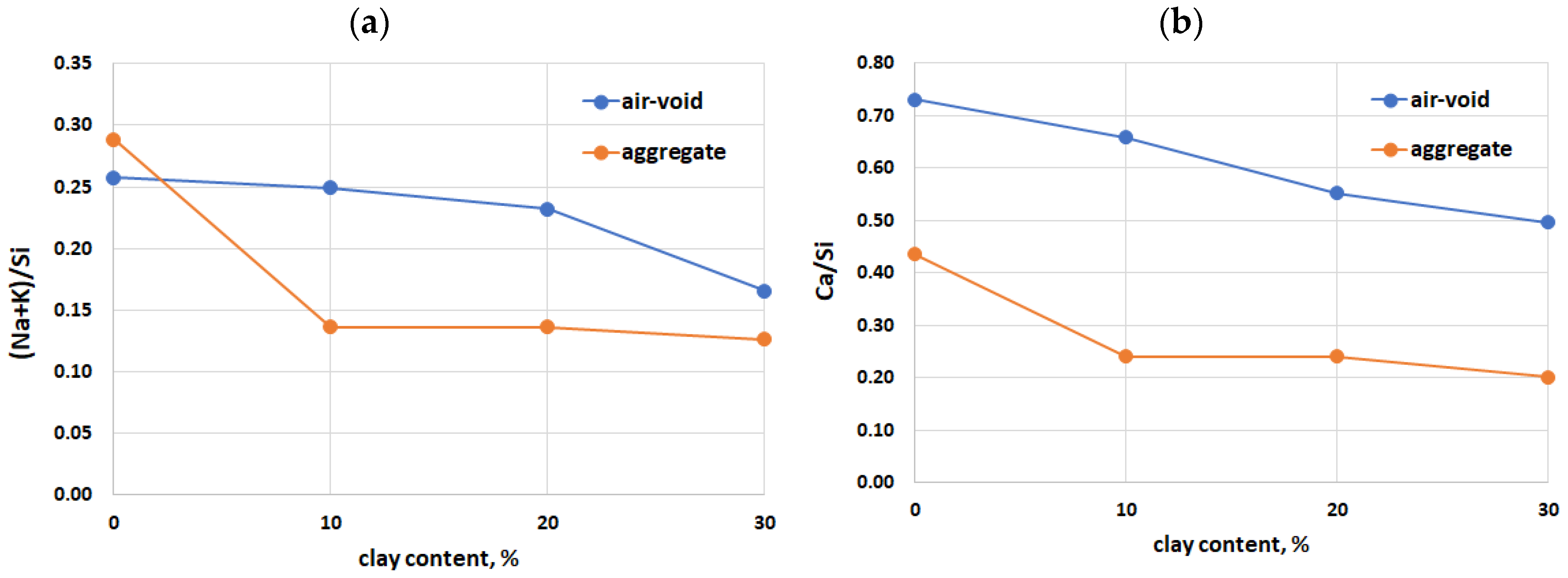 Materials 17 02207 g008
