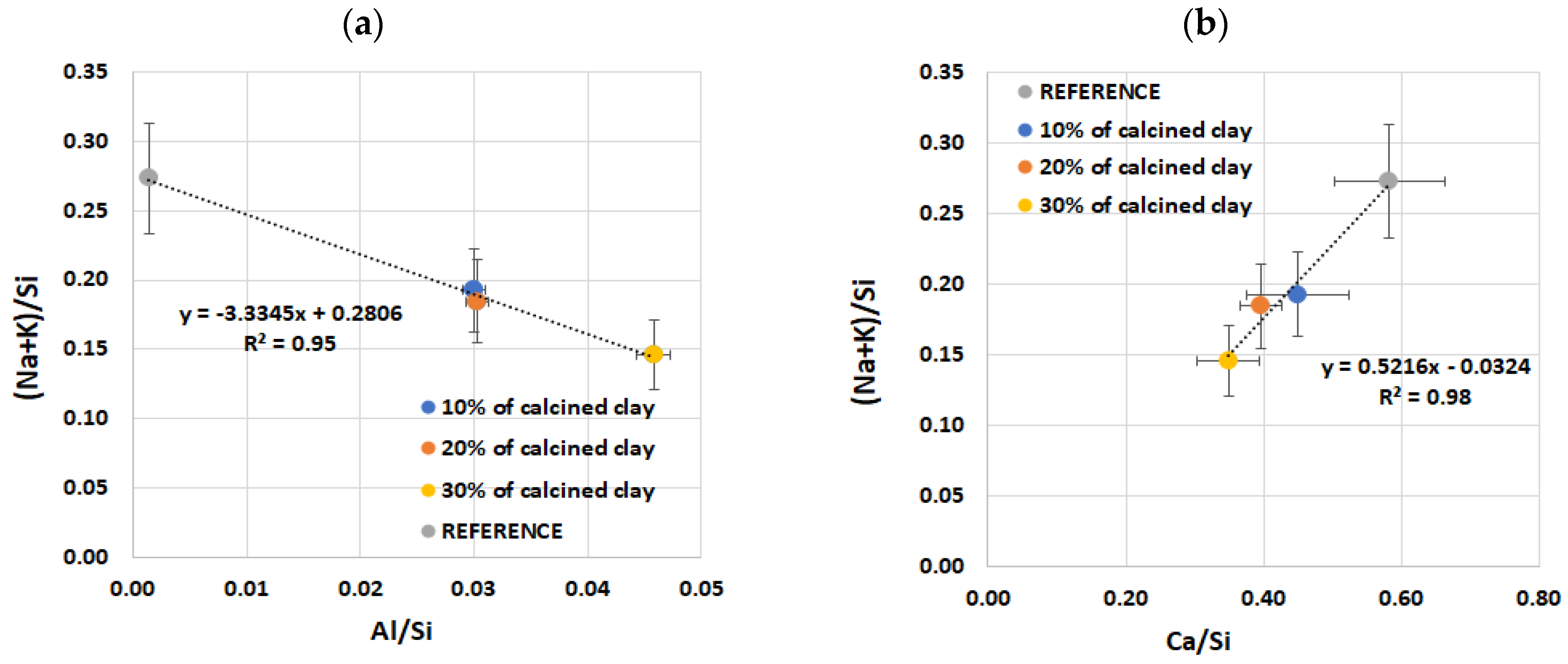 Materials 17 02207 g009