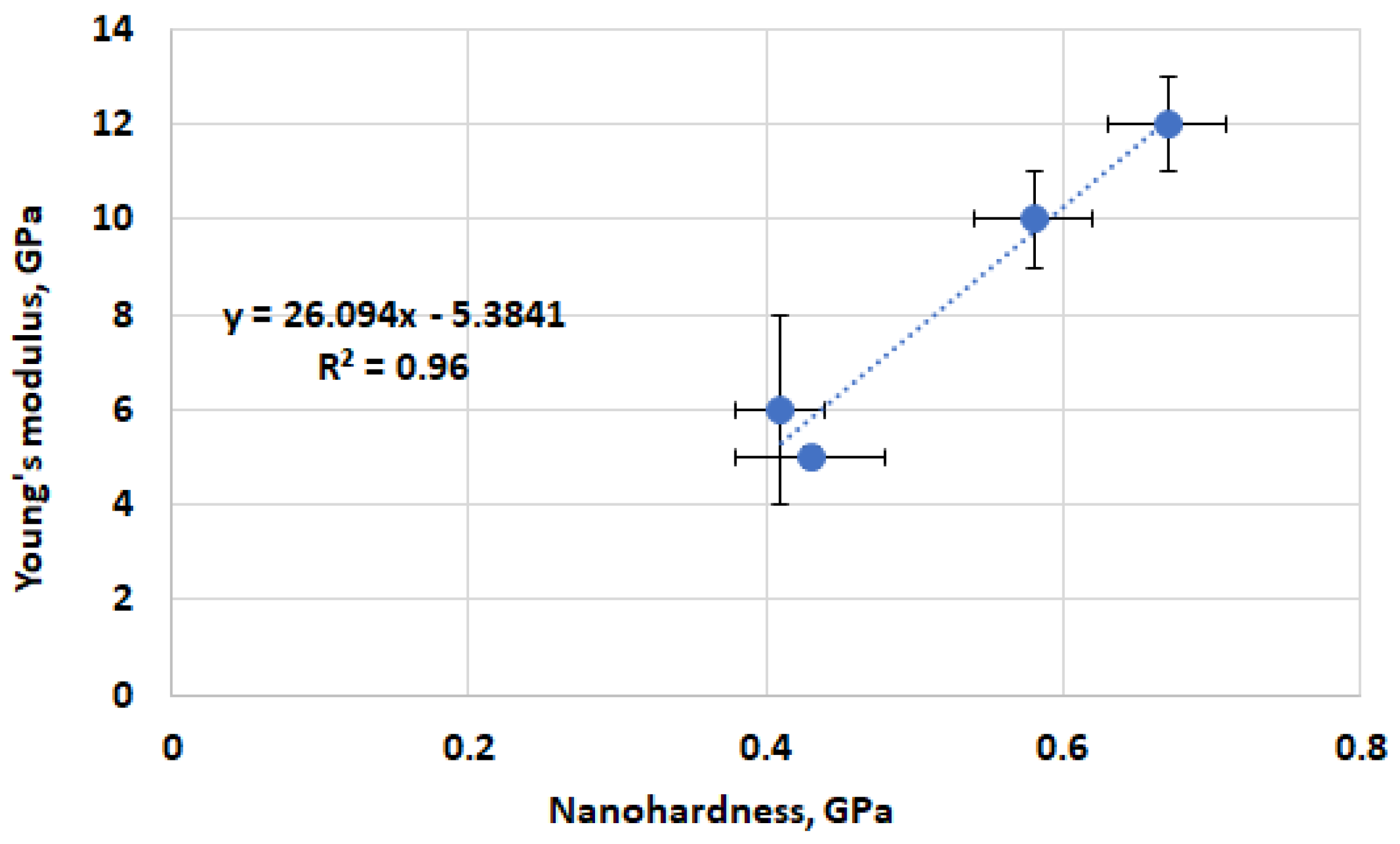 Materials 17 02207 g010