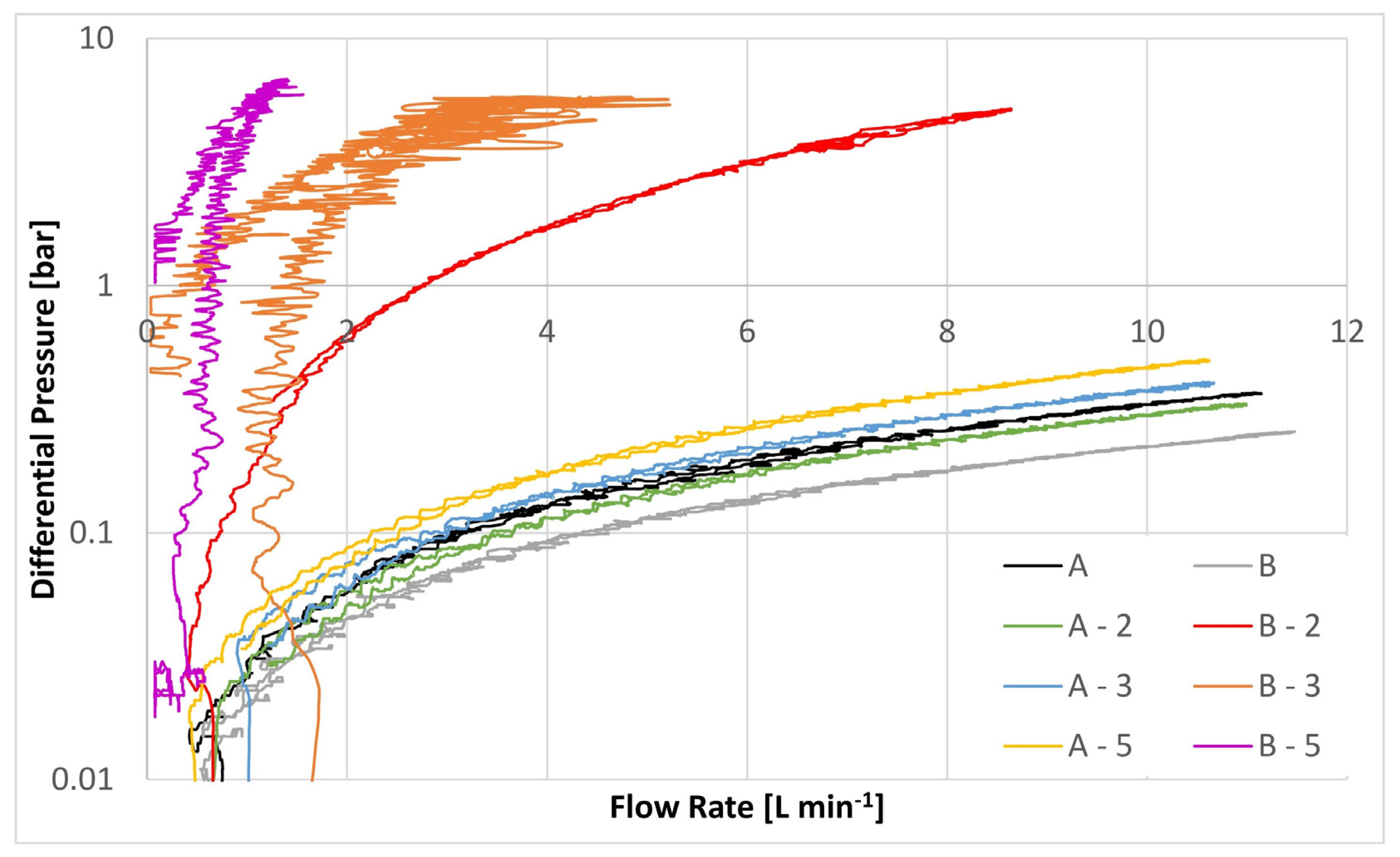 Materials 17 02209 g009