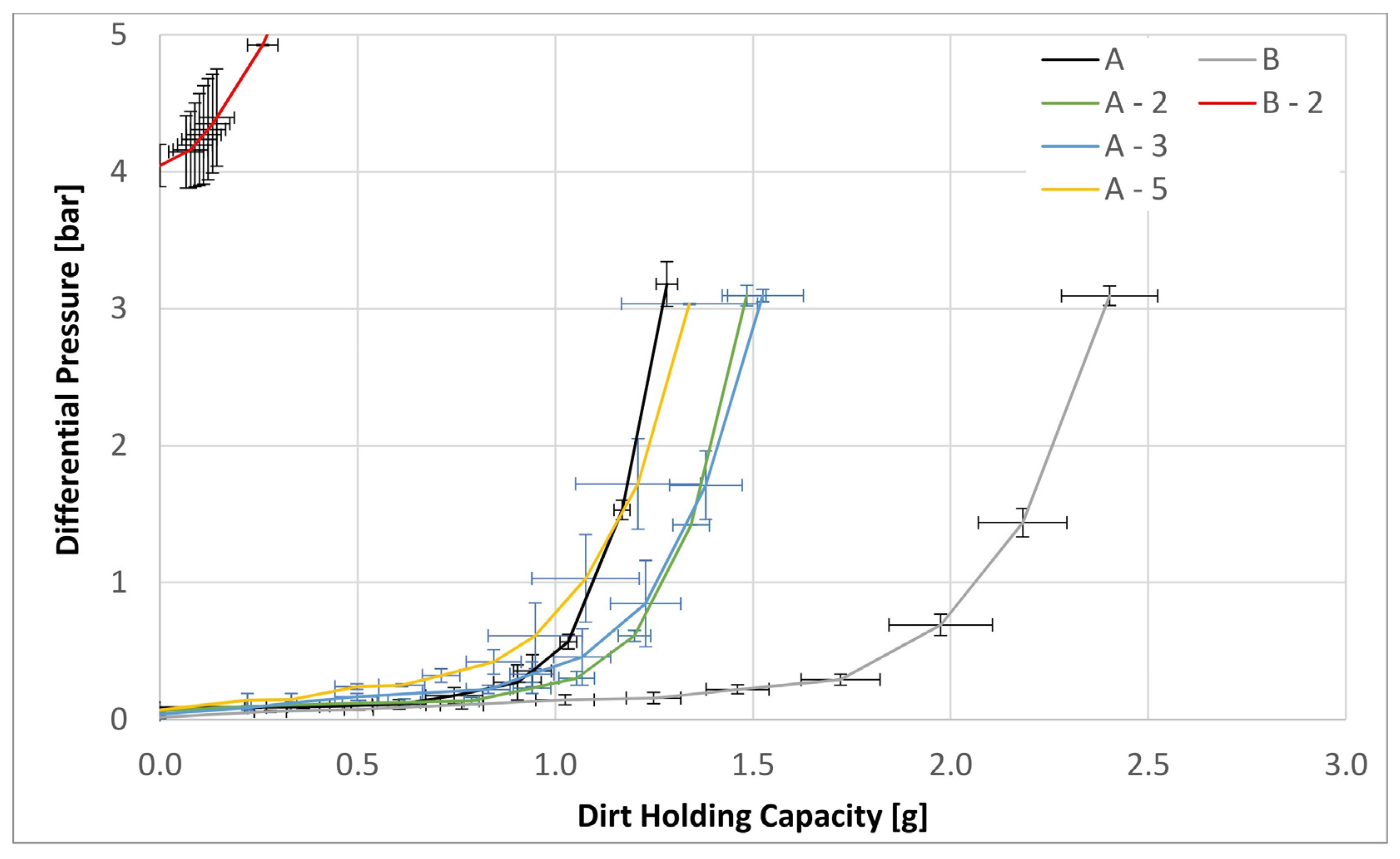 Materials 17 02209 g010