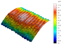 Materials 17 02210 i001