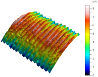 Materials 17 02210 i002