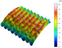 Materials 17 02210 i003