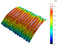 Materials 17 02210 i004