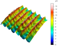 Materials 17 02210 i005