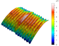 Materials 17 02210 i006