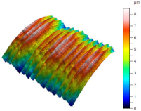 Materials 17 02210 i007