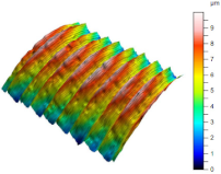 Materials 17 02210 i009