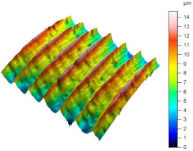 Materials 17 02210 i011