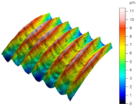 Materials 17 02210 i012