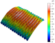 Materials 17 02210 i013