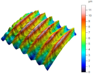 Materials 17 02210 i014