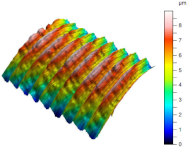 Materials 17 02210 i015