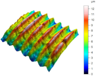 Materials 17 02210 i016