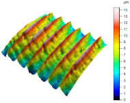 Materials 17 02210 i017