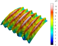 Materials 17 02210 i018