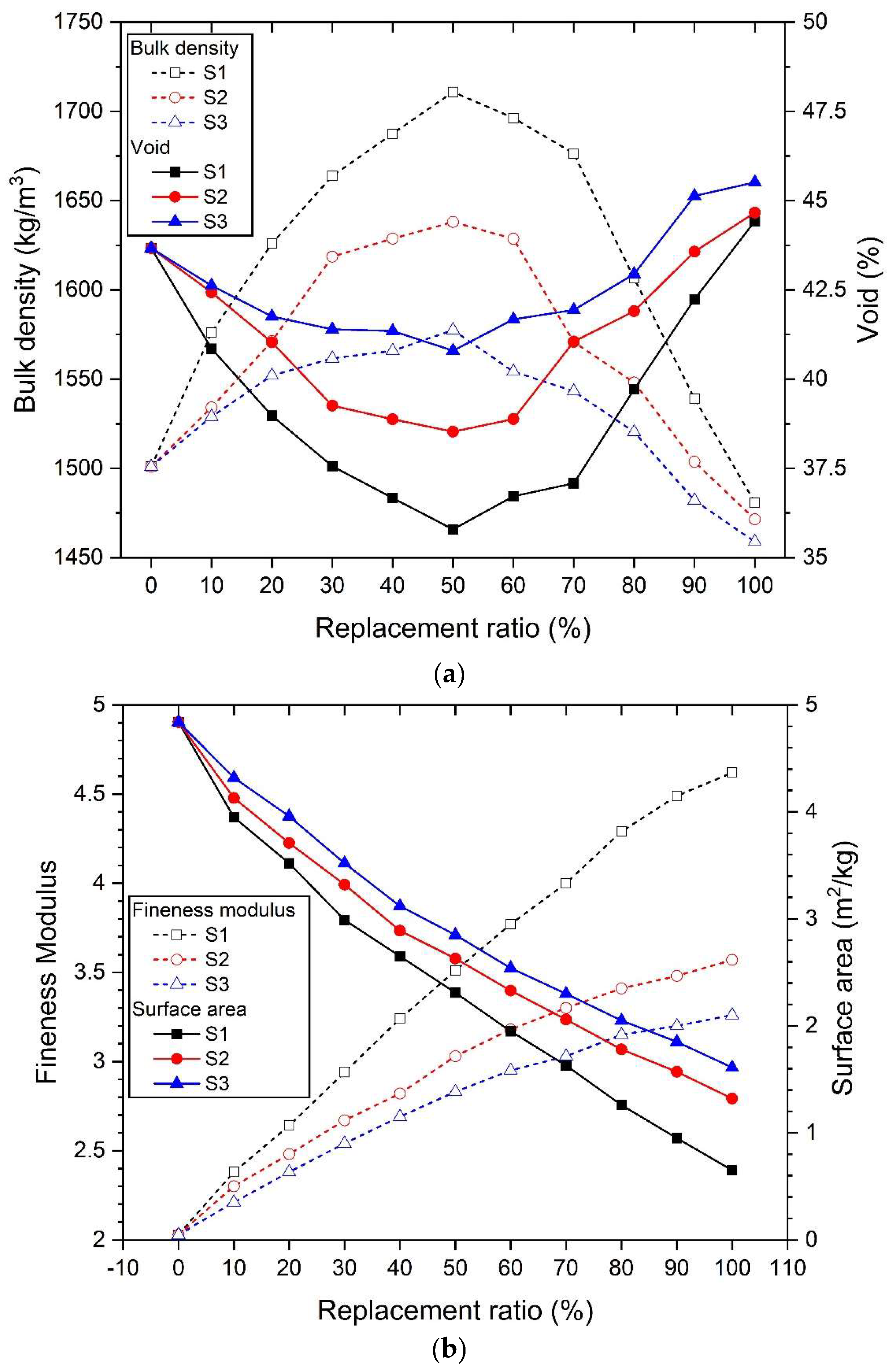 Materials 17 02211 g003