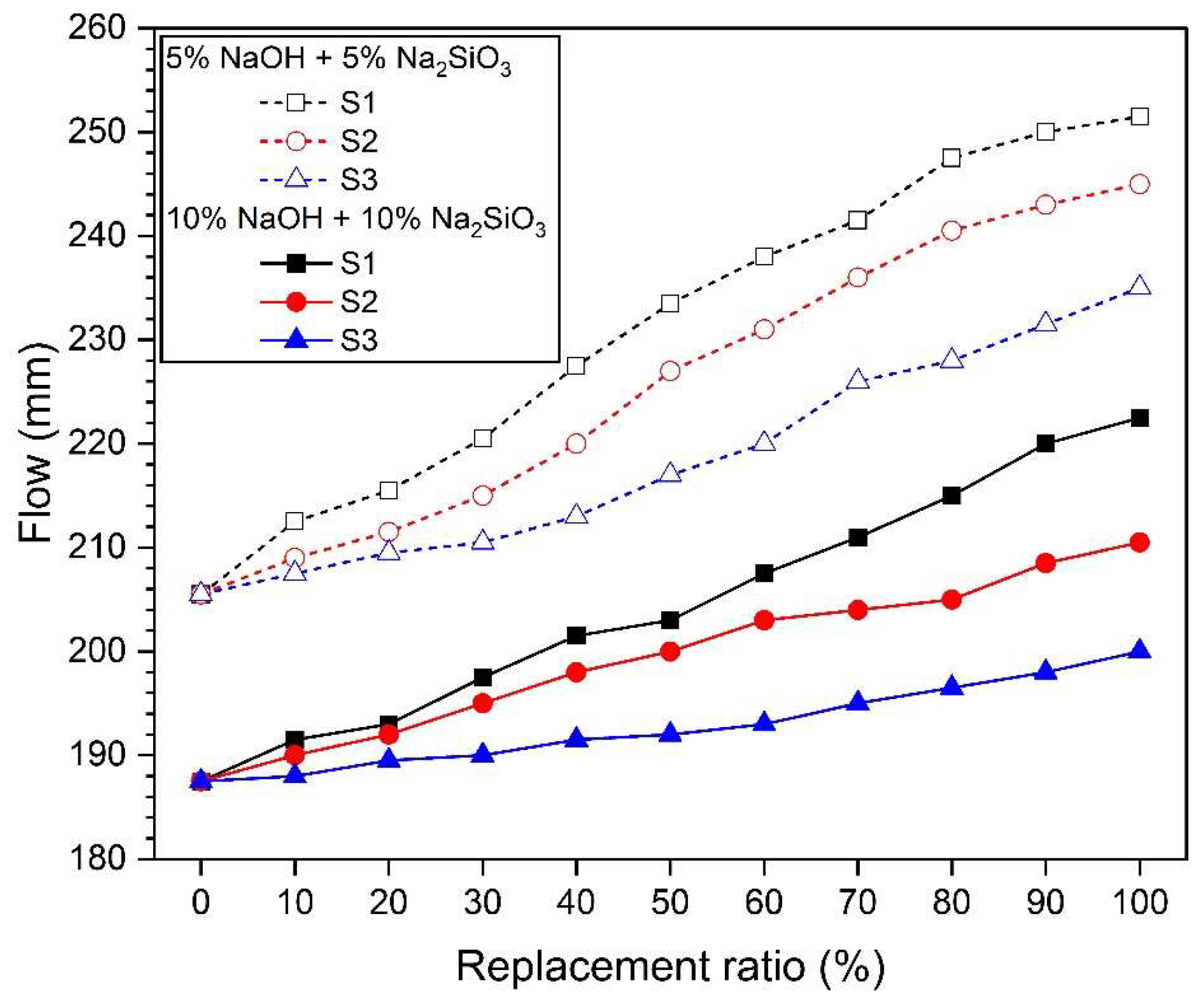 Materials 17 02211 g004