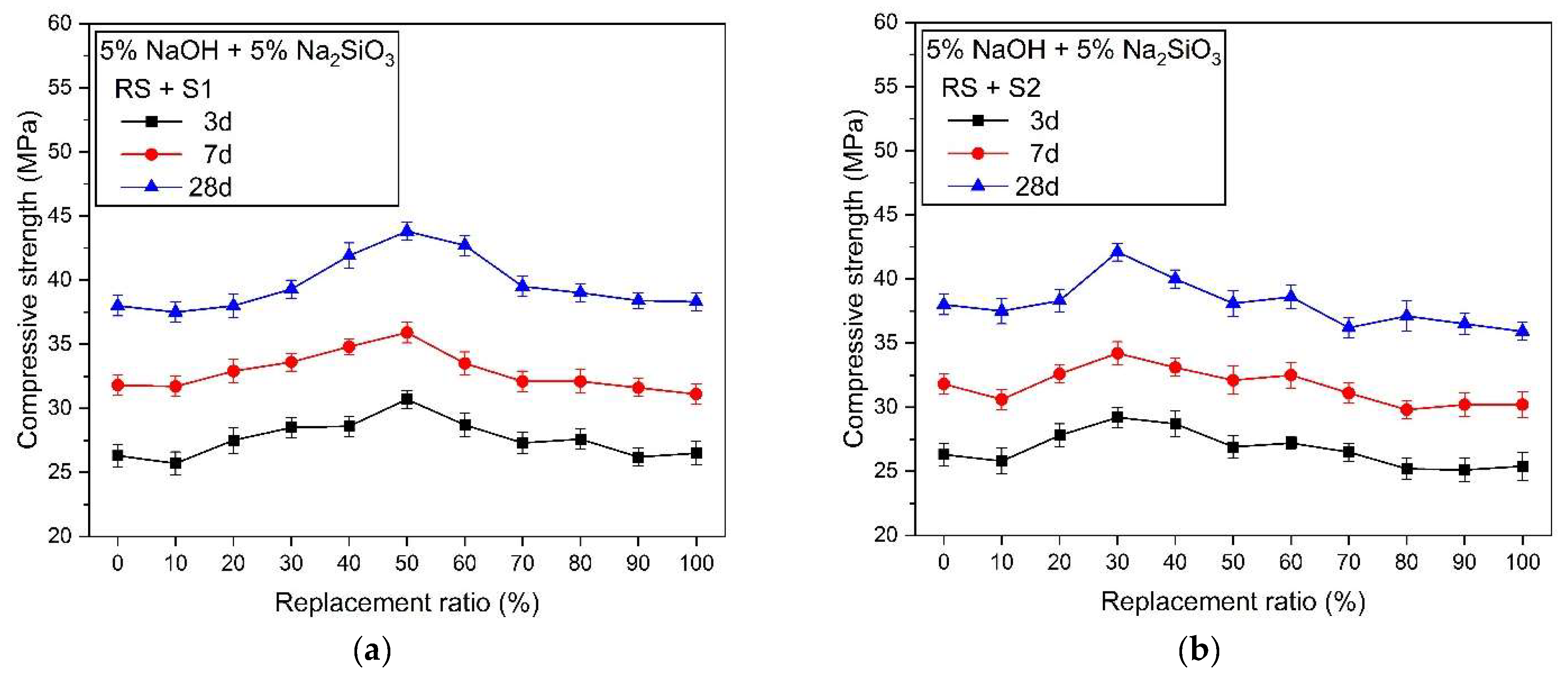 Materials 17 02211 g005a