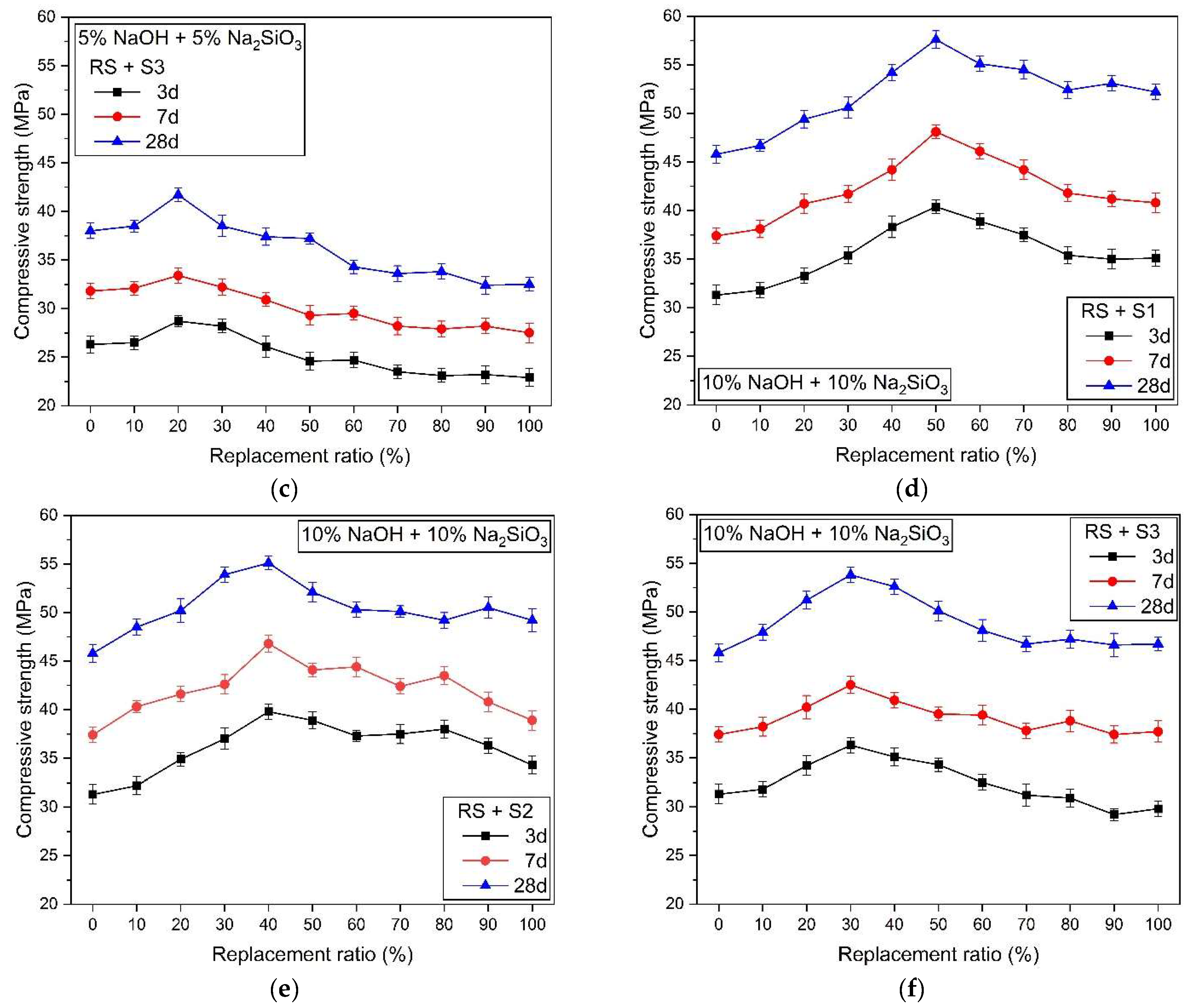 Materials 17 02211 g005b