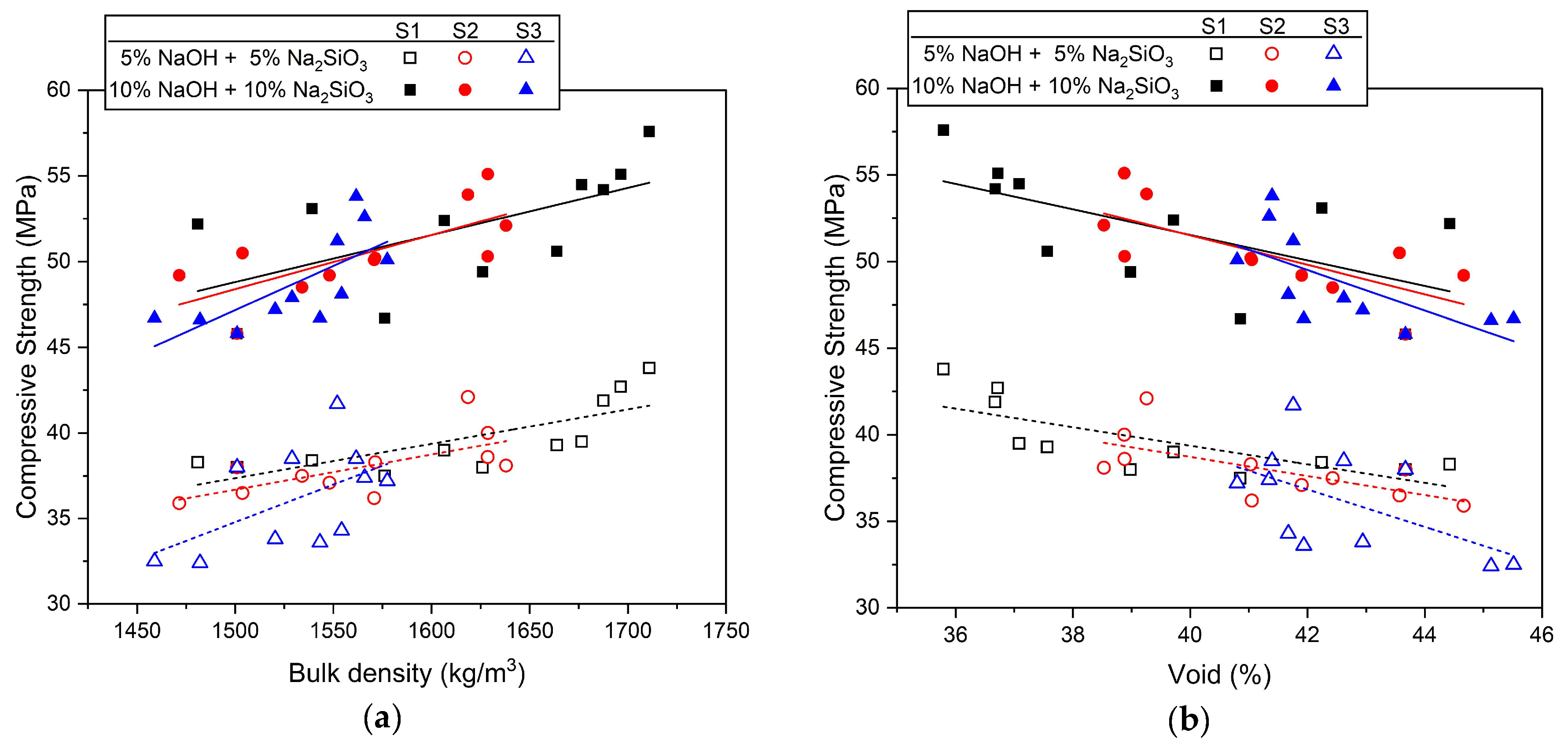 Materials 17 02211 g006a