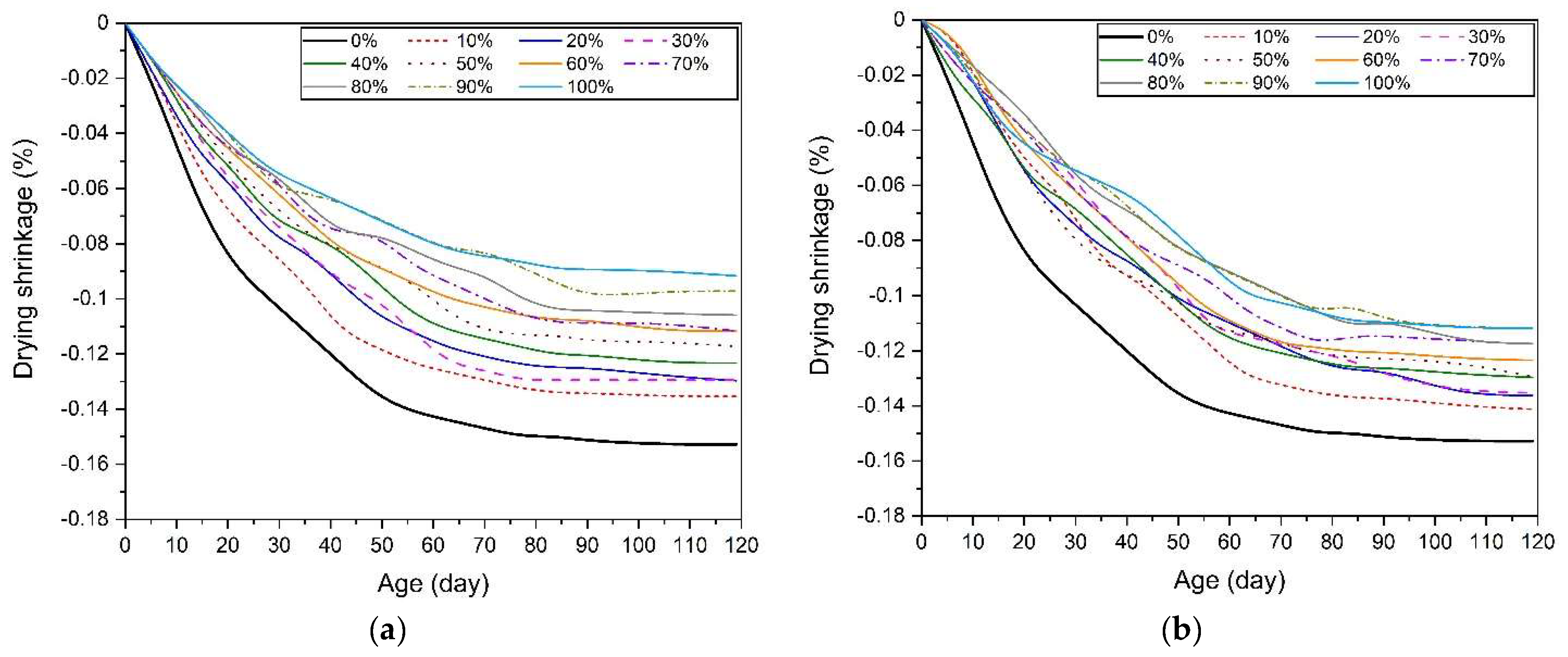 Materials 17 02211 g007a