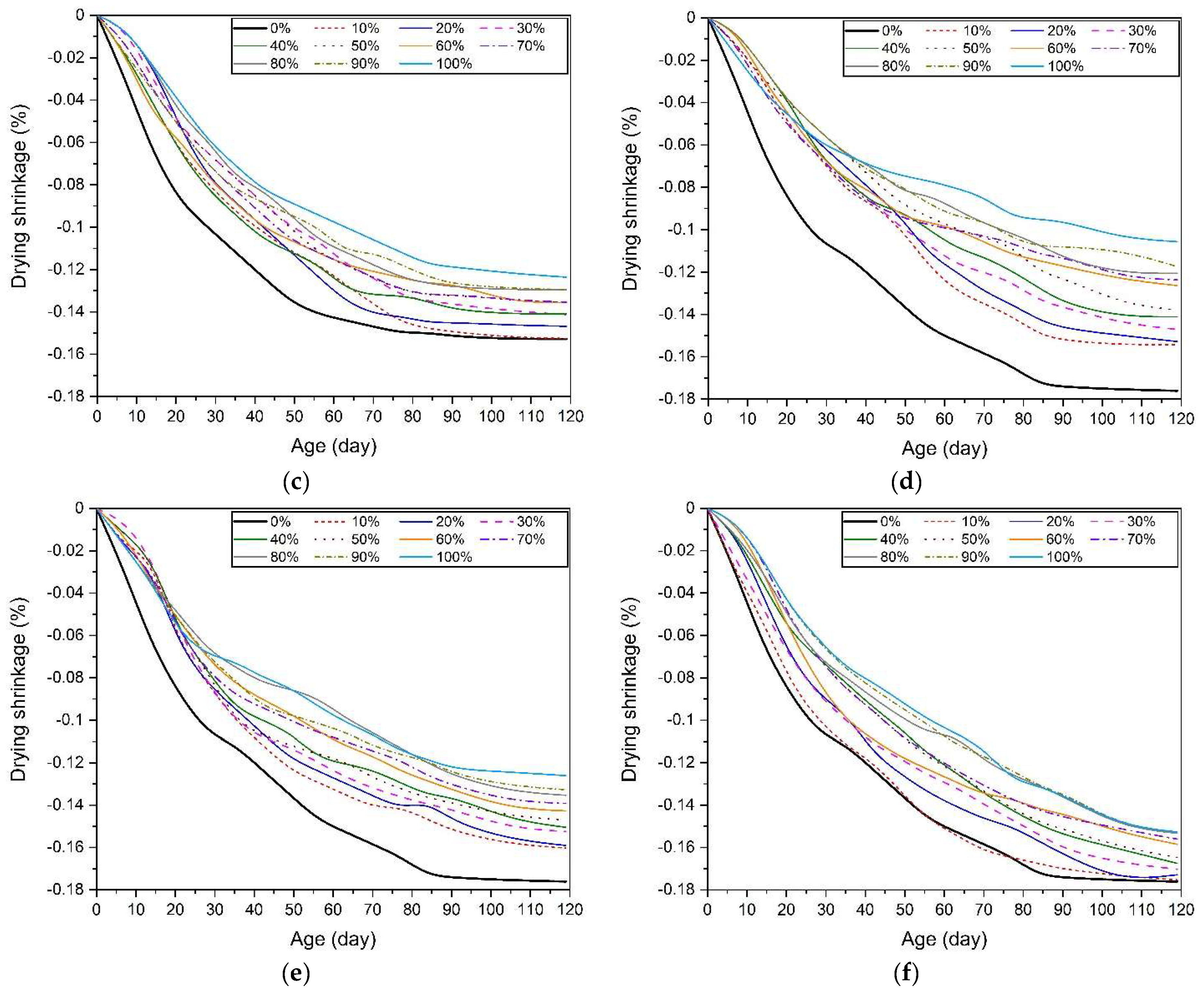 Materials 17 02211 g007b