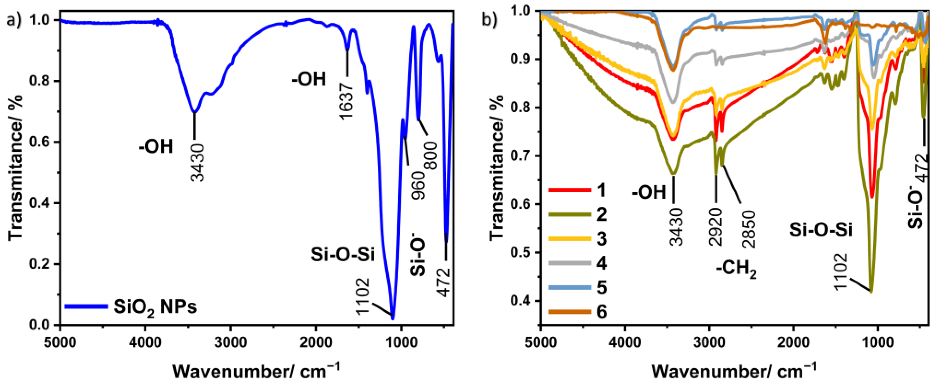 Materials 17 02213 g005