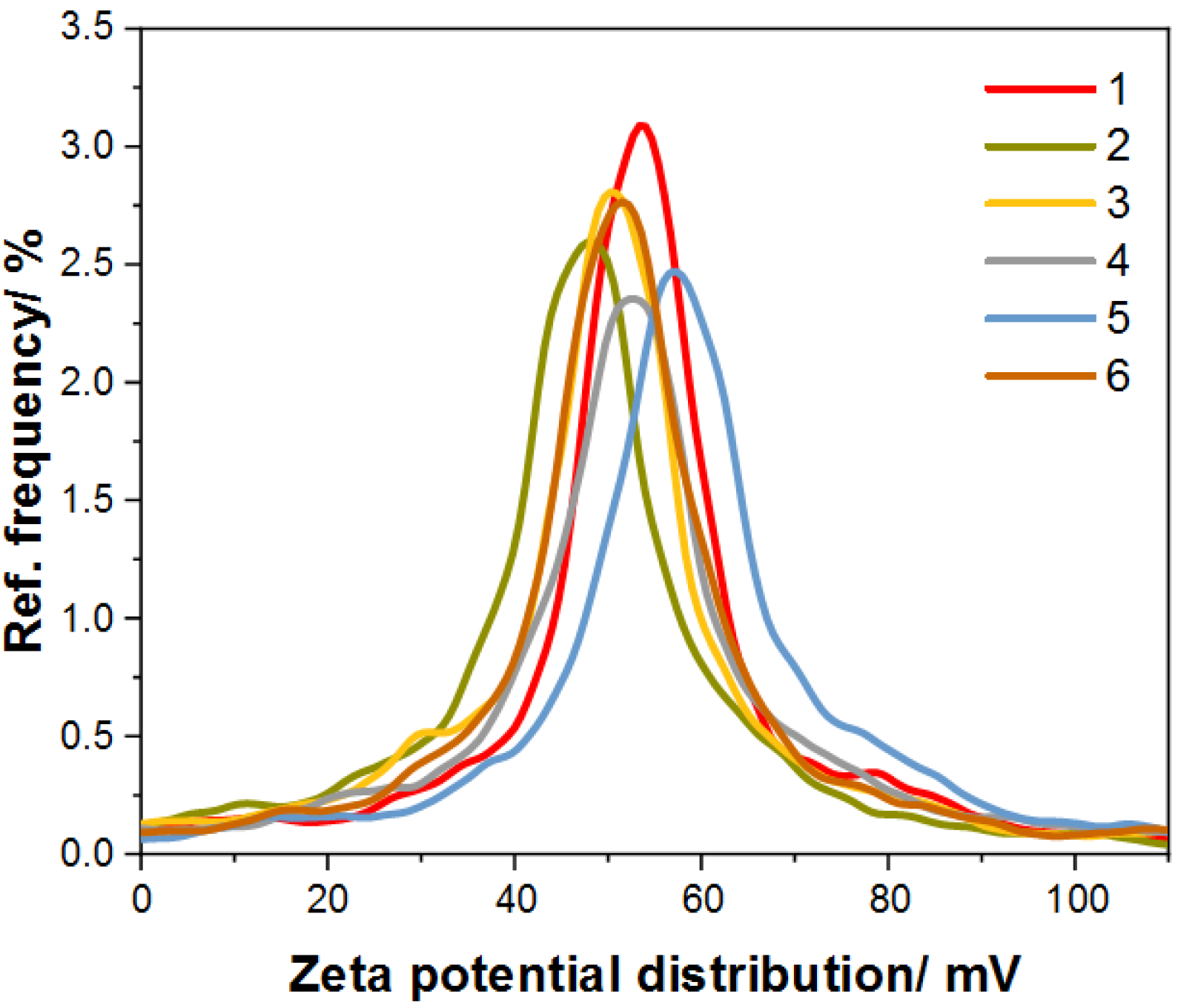 Materials 17 02213 g006