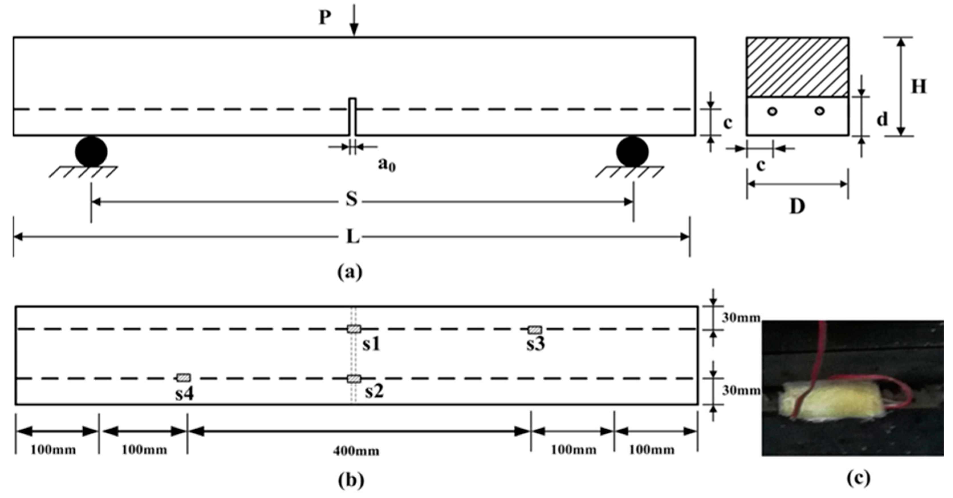 Materials 17 02216 g001
