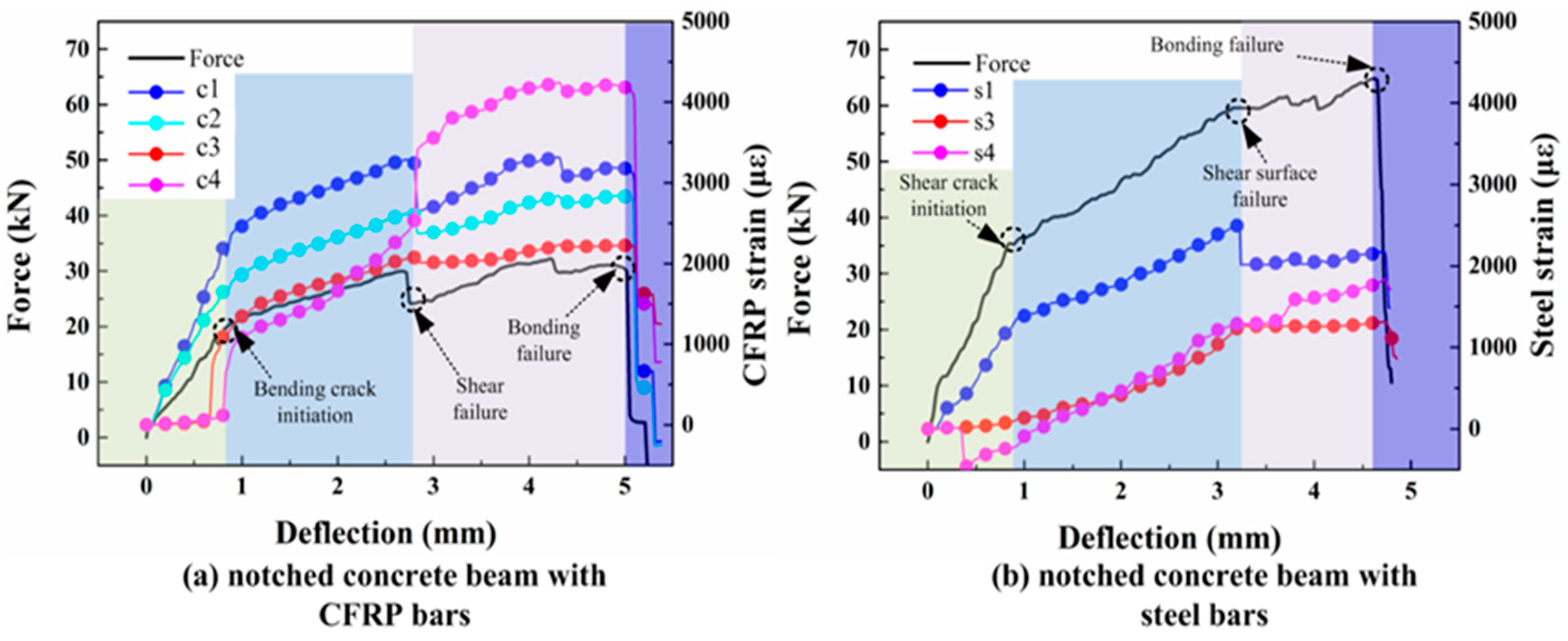 Materials 17 02216 g005