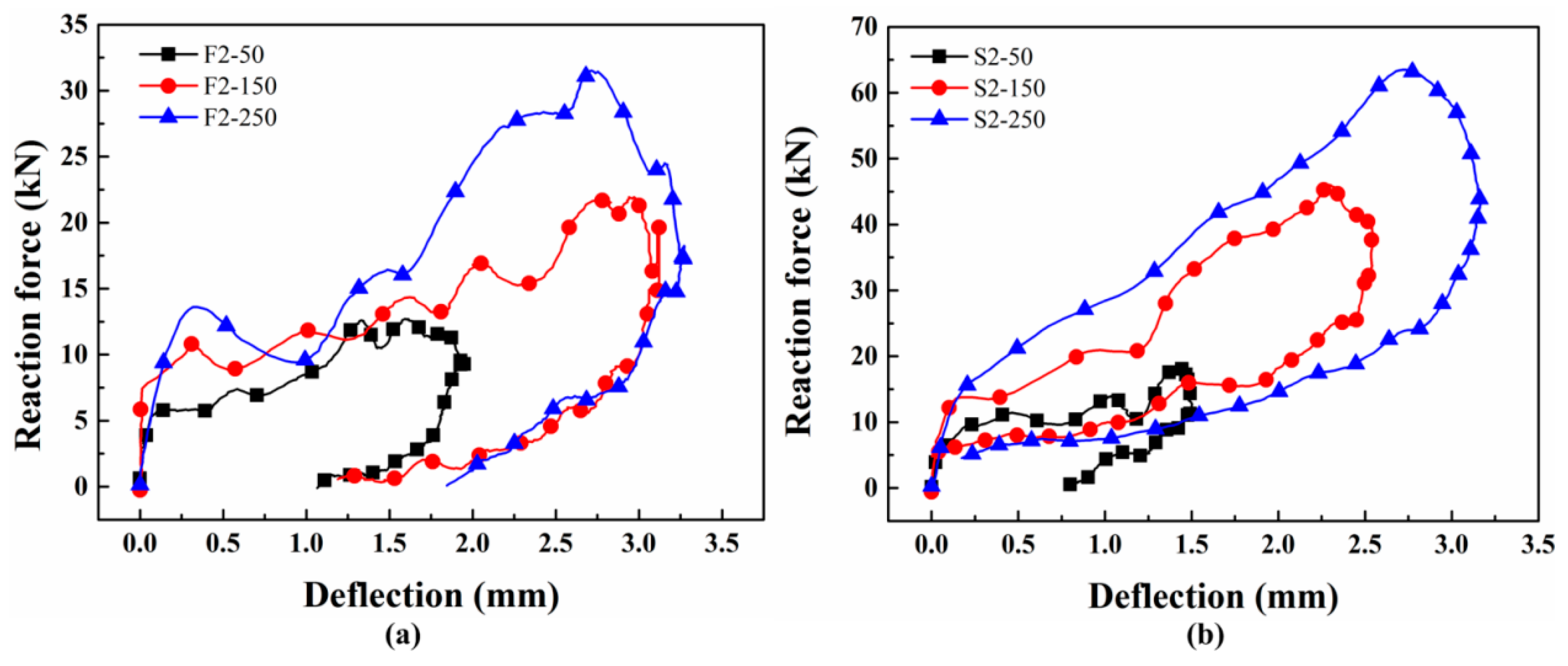 Materials 17 02216 g009