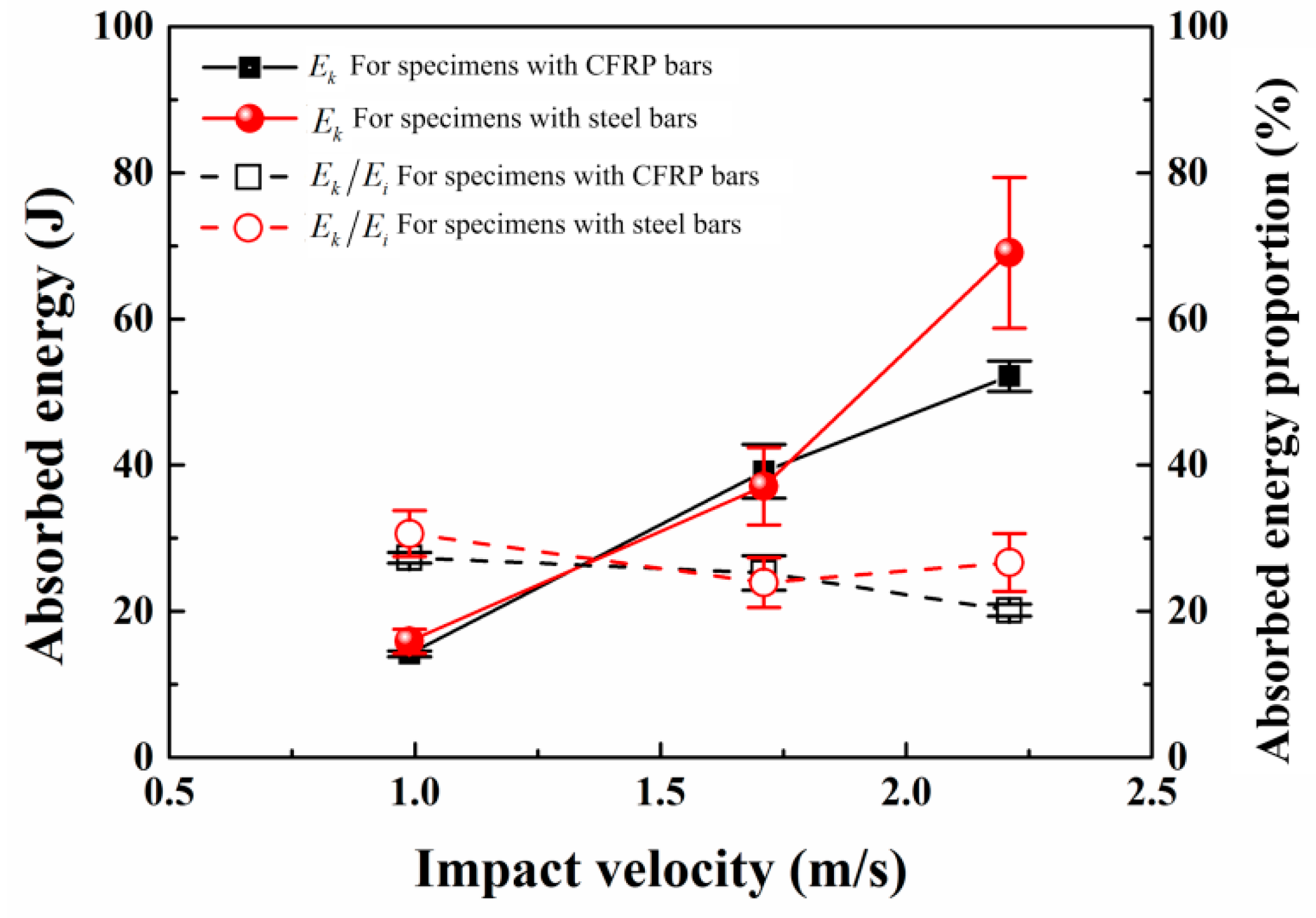 Materials 17 02216 g010