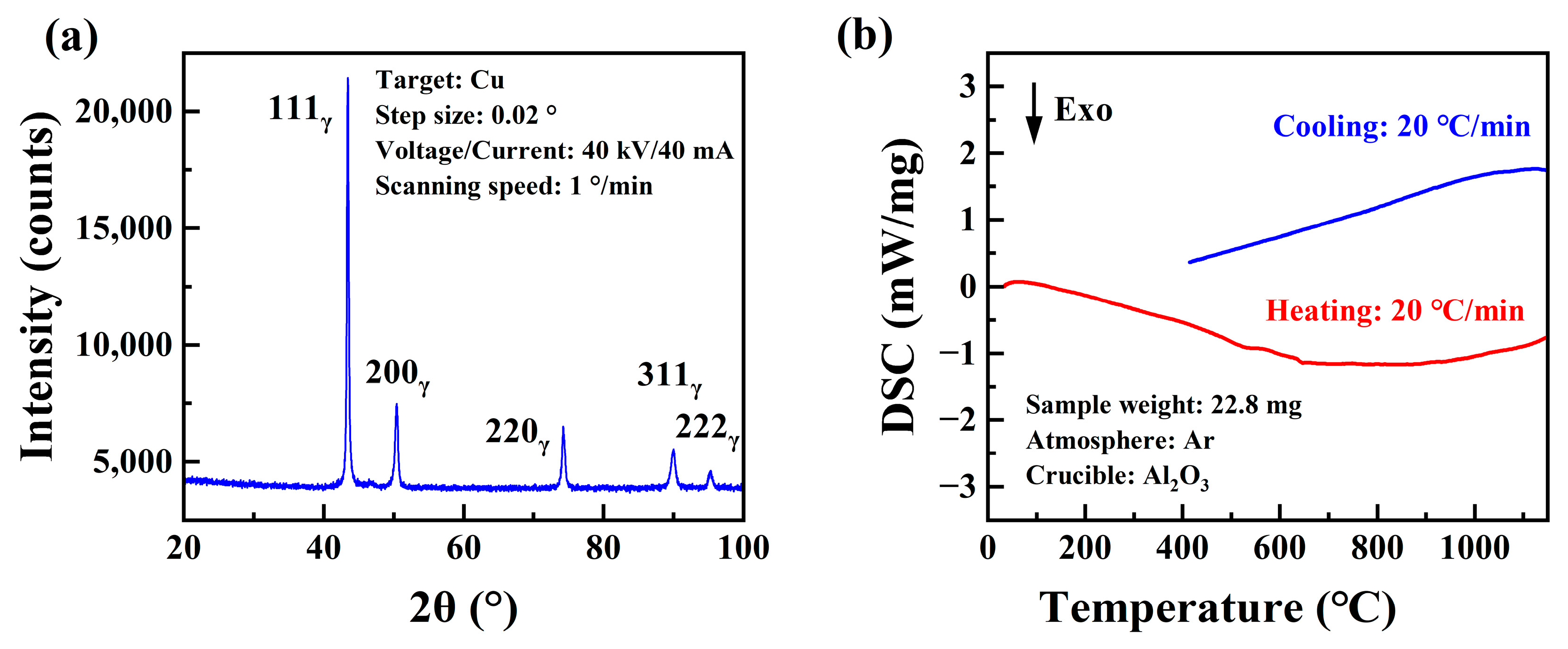 Materials 17 02218 g002