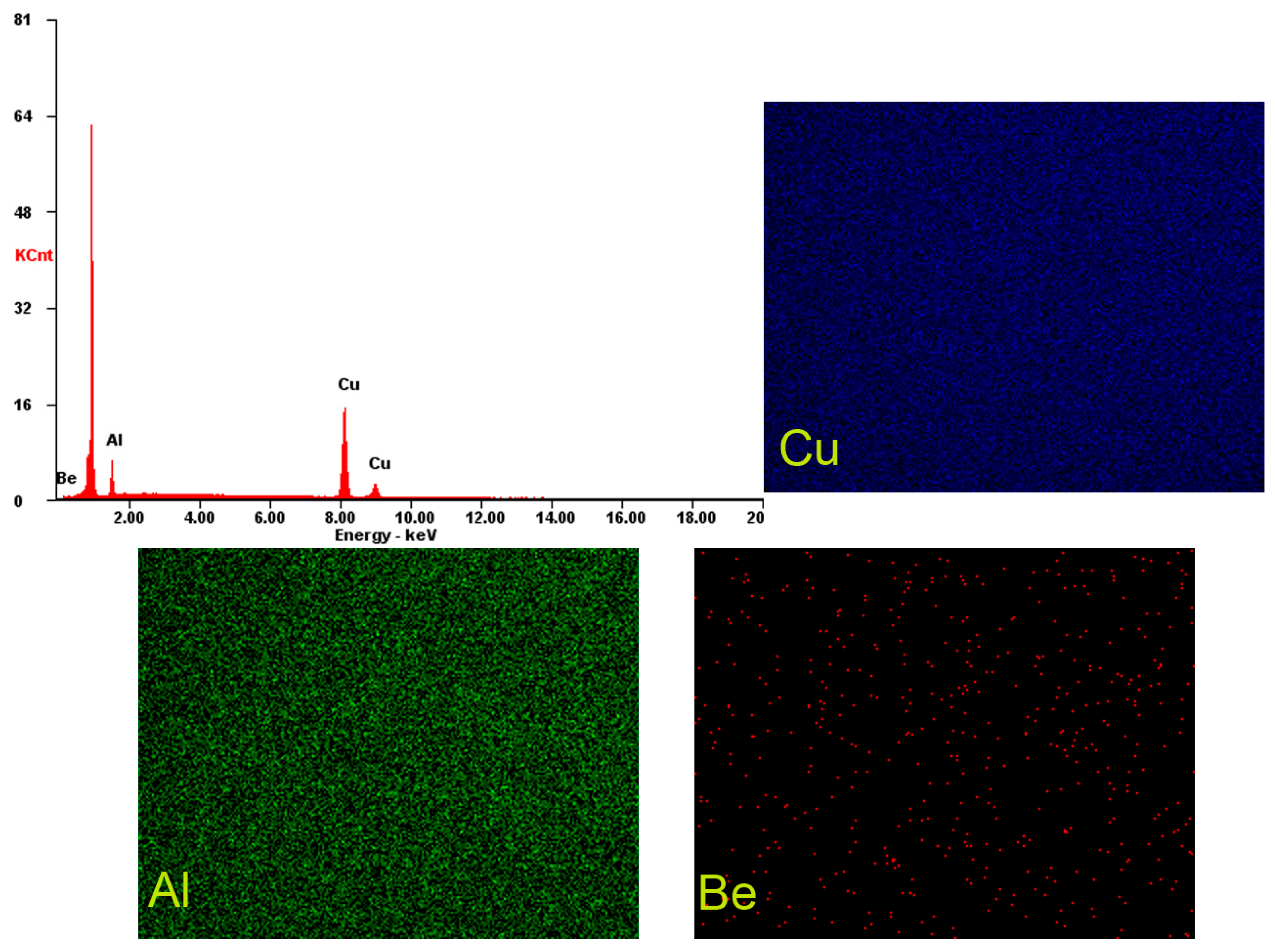 Materials 17 02220 g001