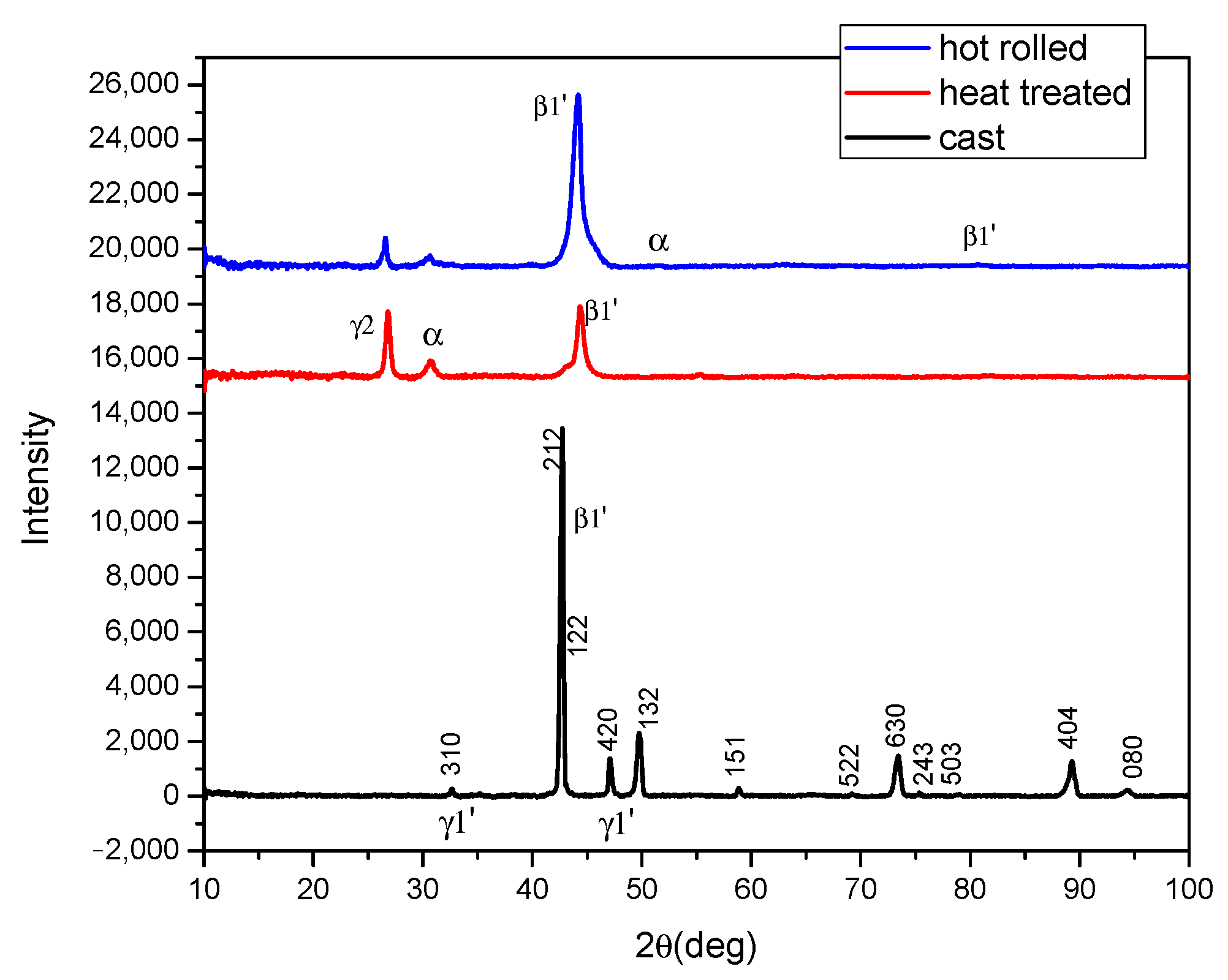 Materials 17 02220 g004