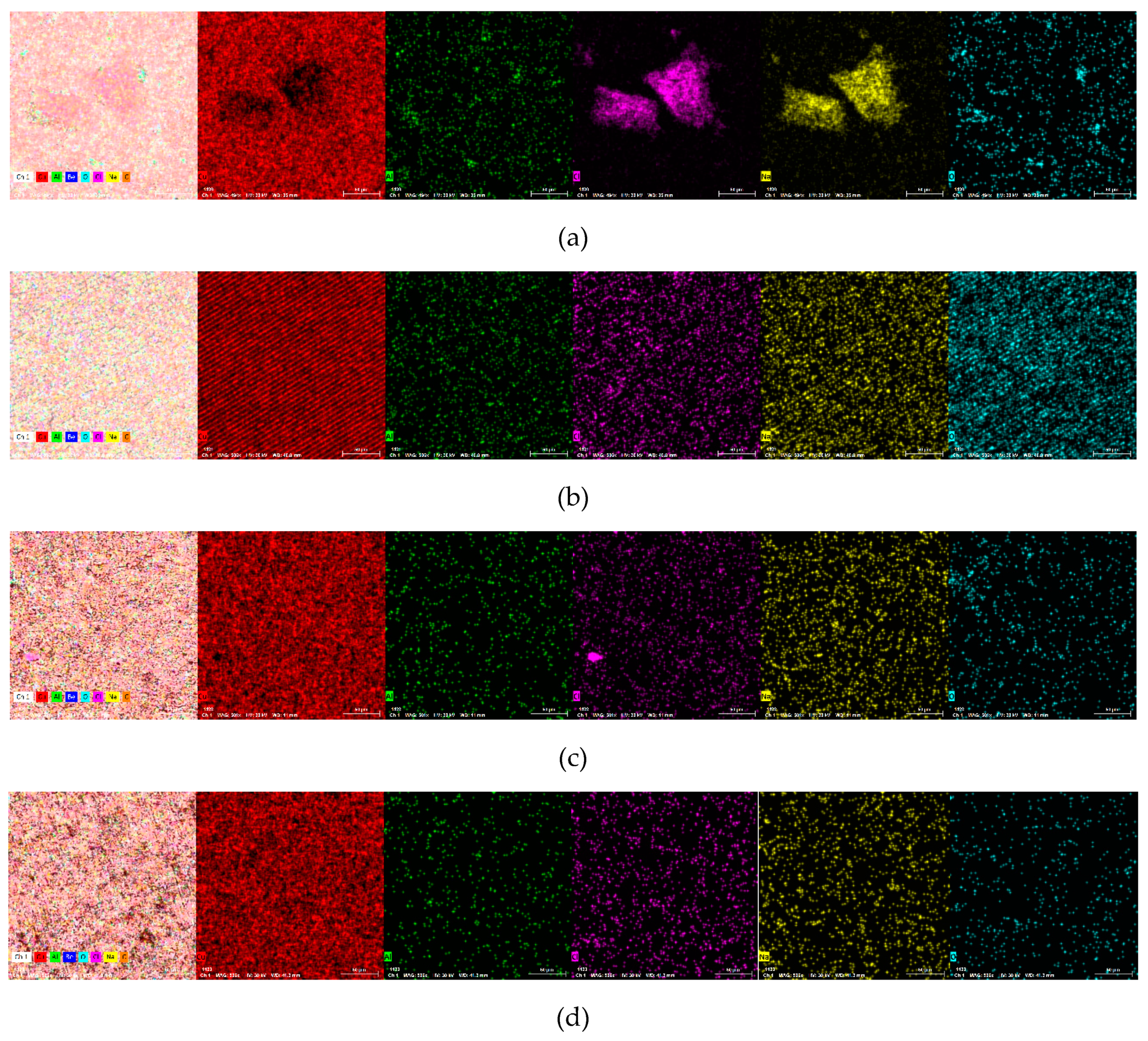 Materials 17 02220 g007