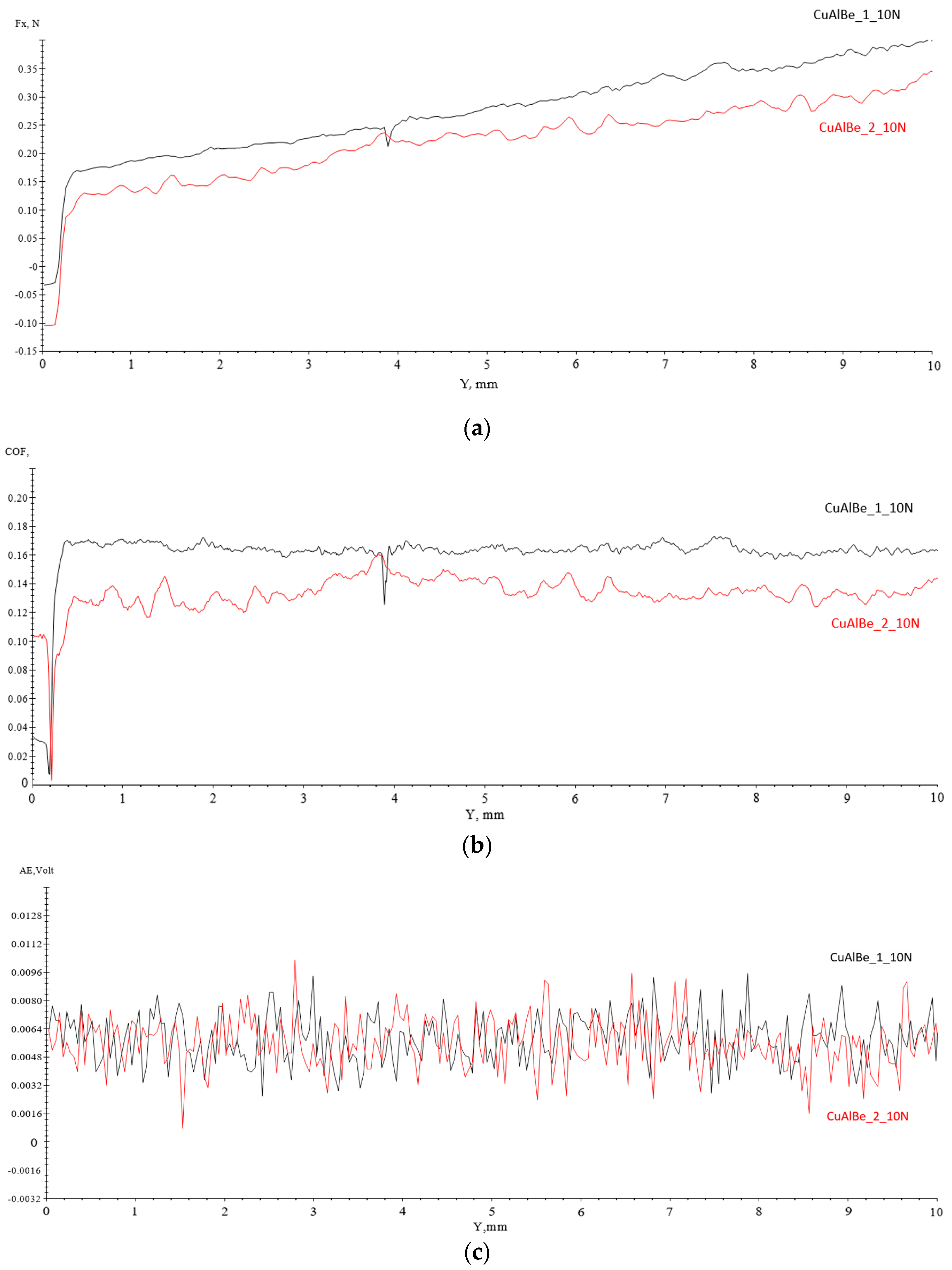 Materials 17 02220 g008