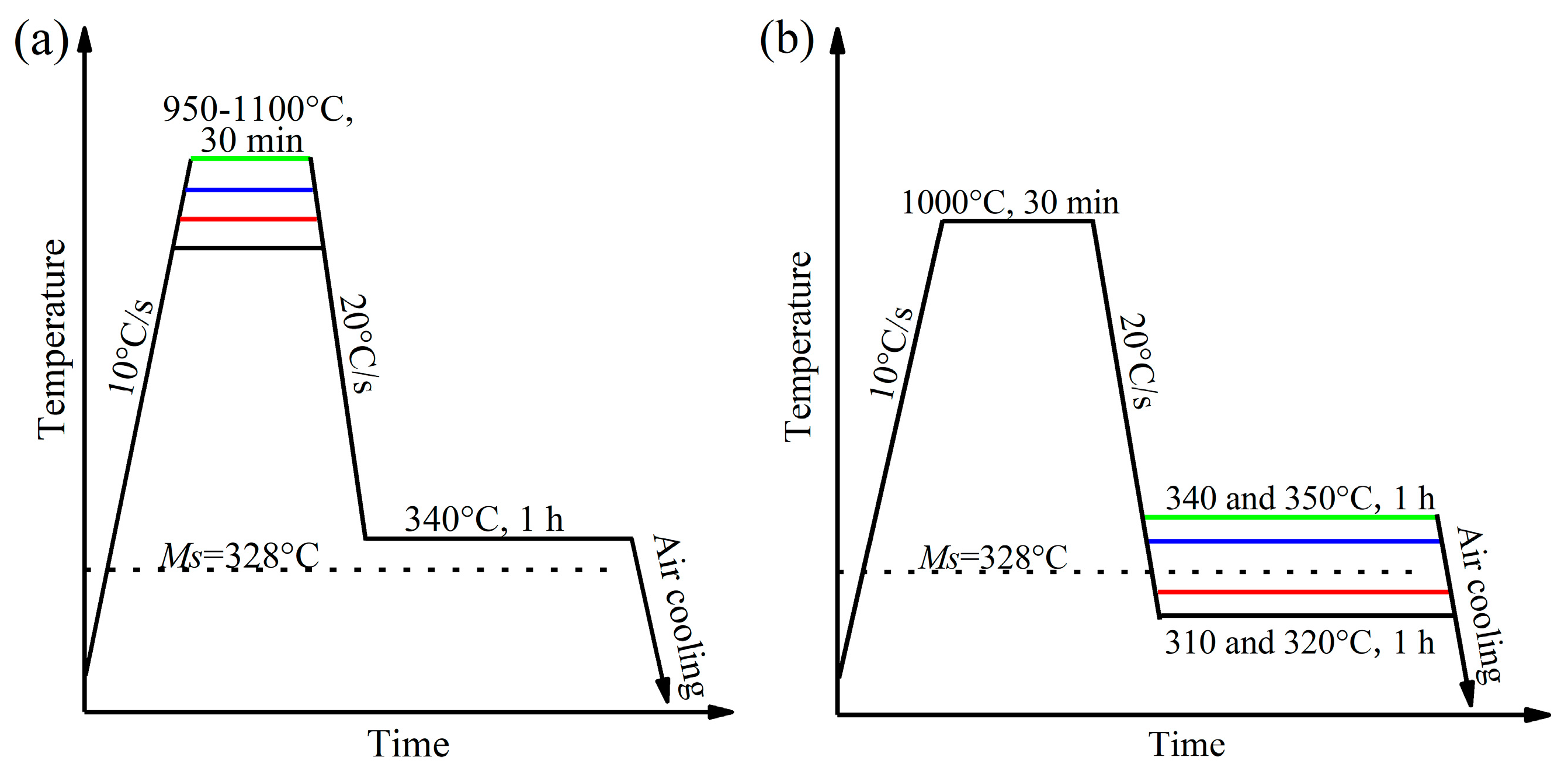 Materials 17 02225 g001