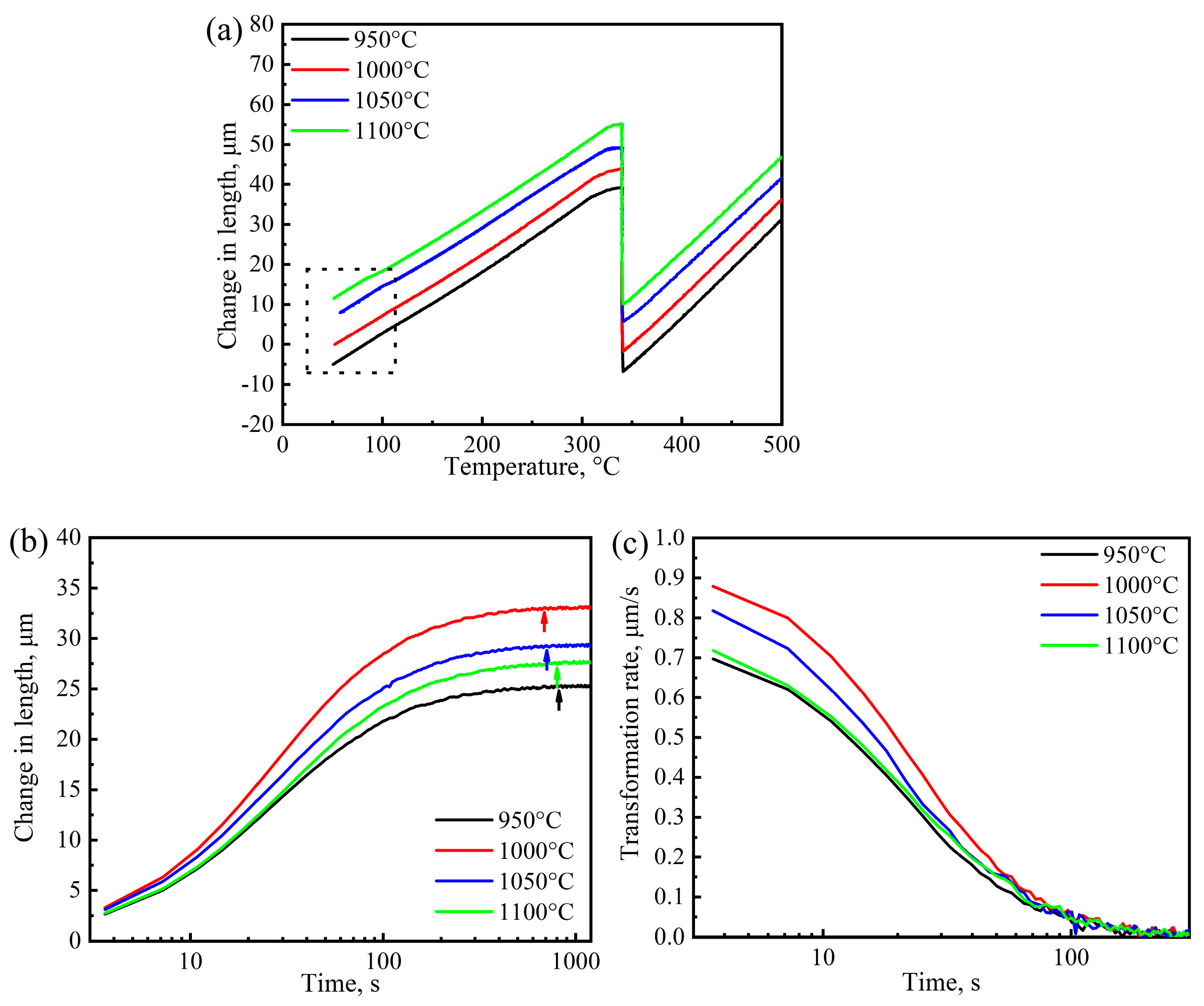 Materials 17 02225 g002