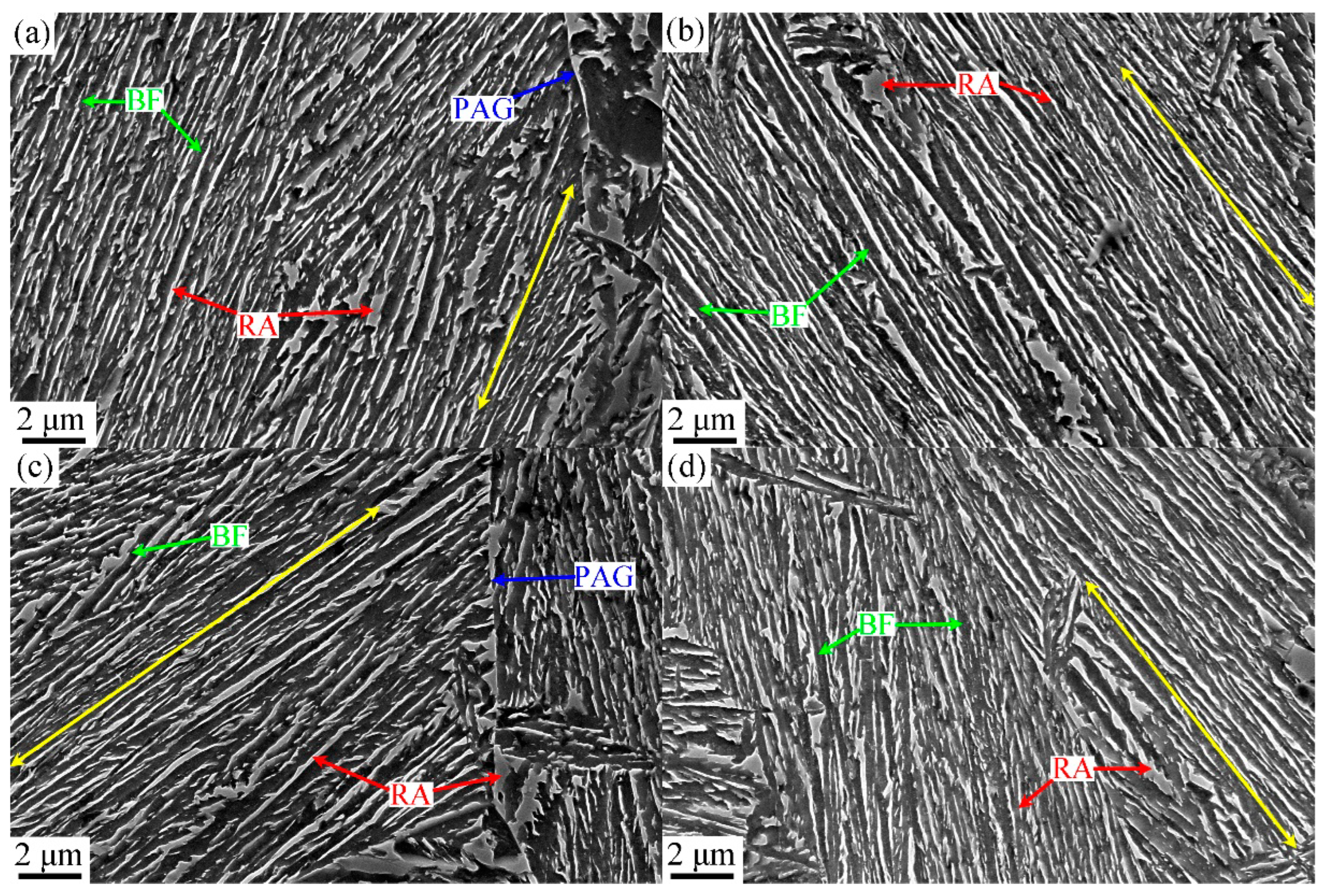 Materials 17 02225 g004