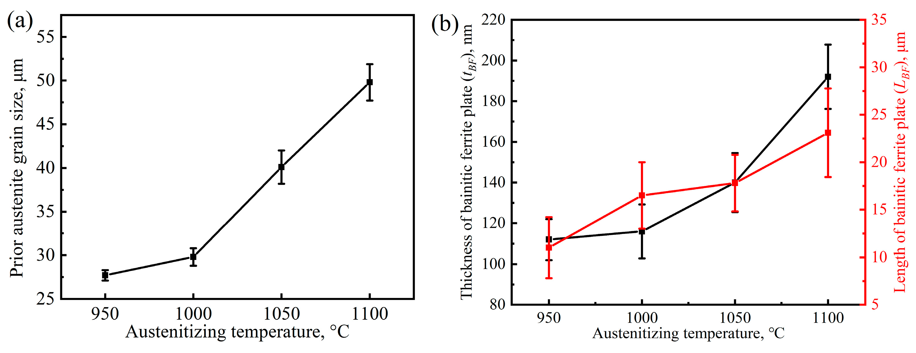 Materials 17 02225 g006