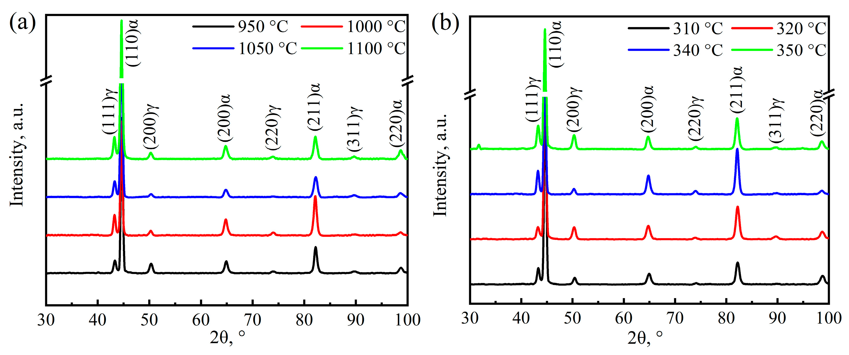 Materials 17 02225 g007