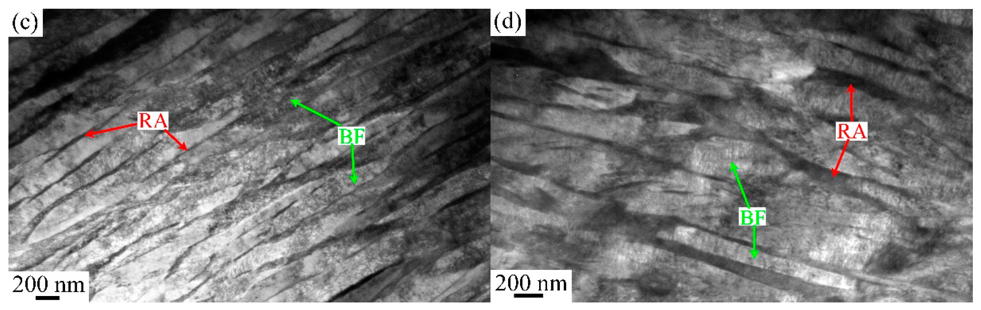 Materials 17 02225 g009b