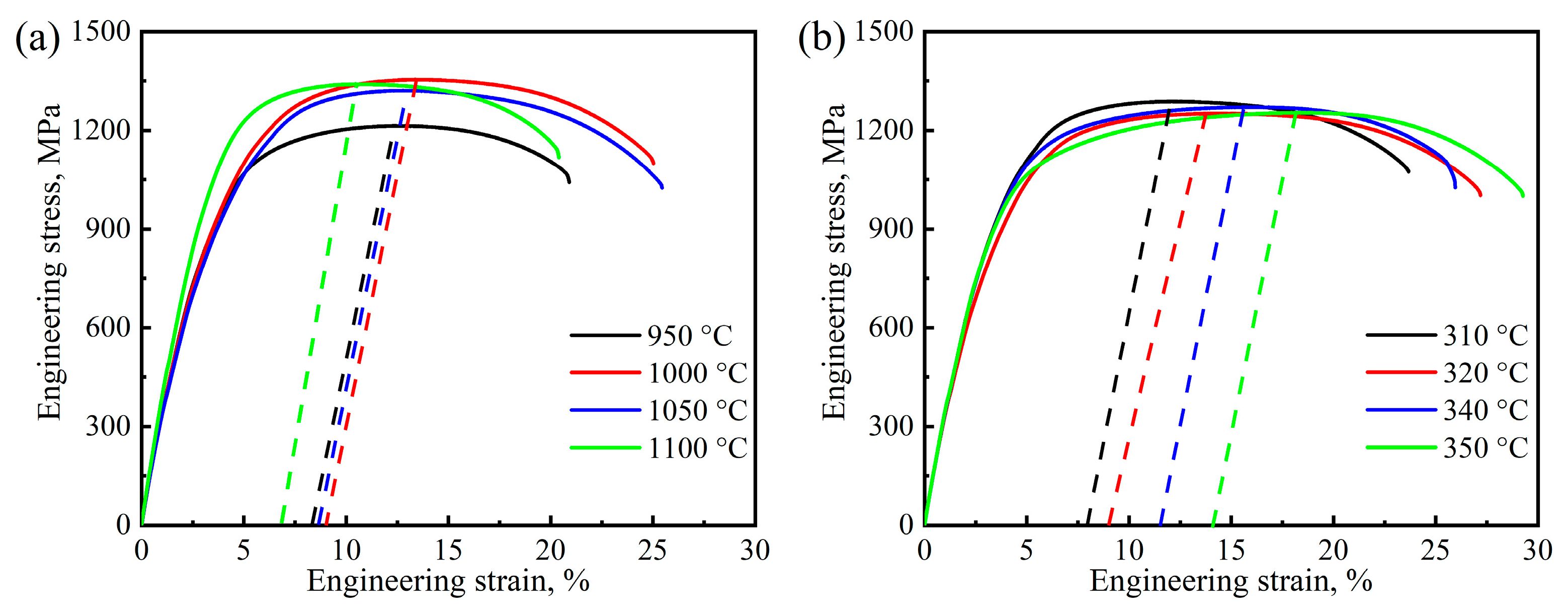 Materials 17 02225 g012